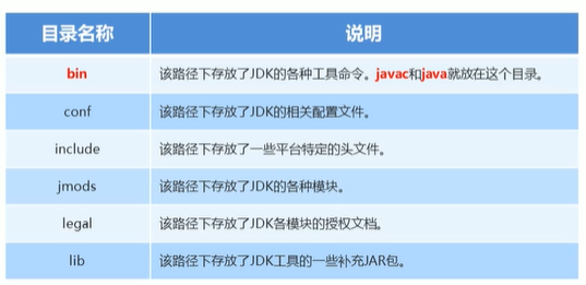 路径