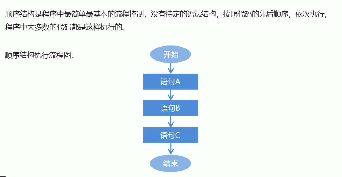顺序结构