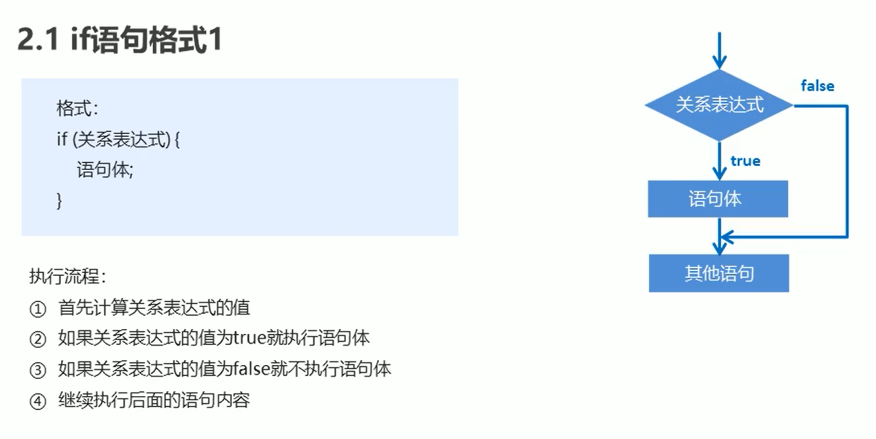 if语句格式1