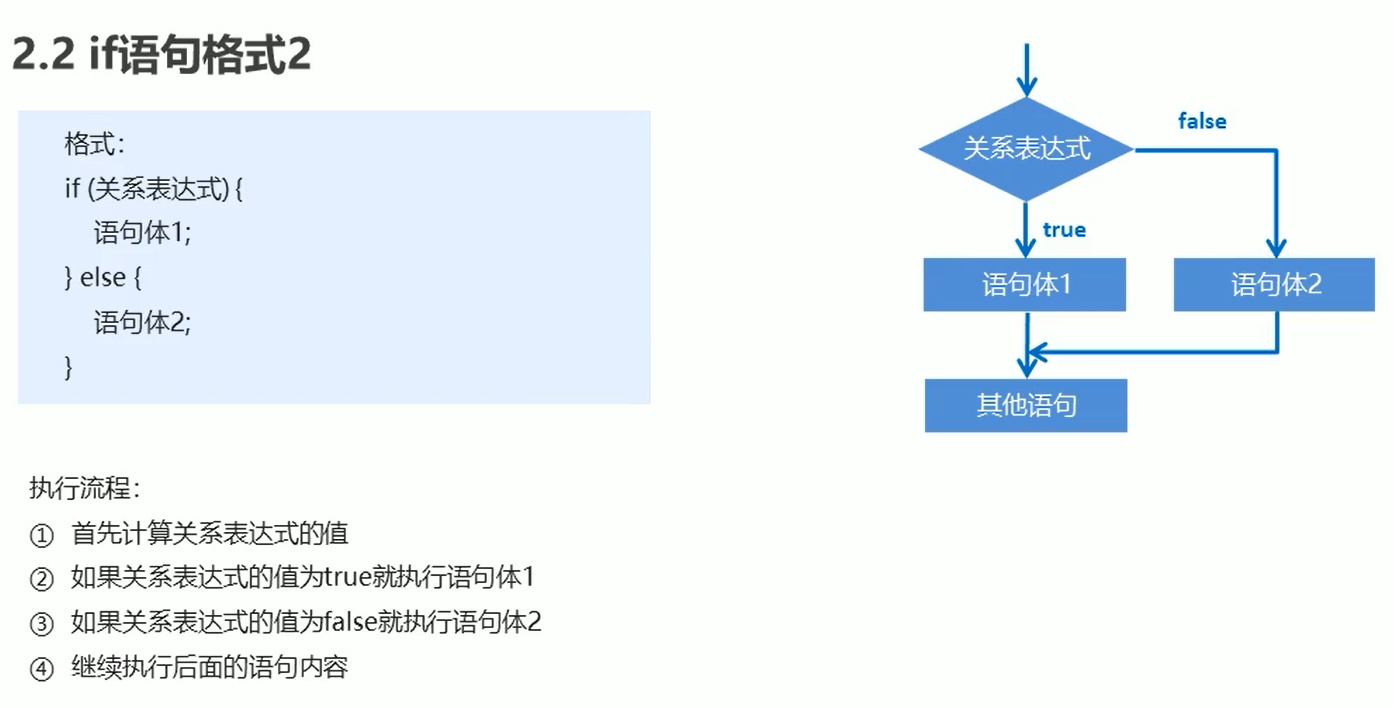 if语句格式2
