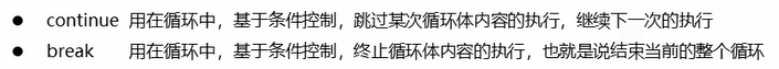 跳转控制语句格式