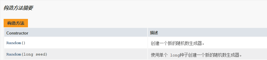 构造方法