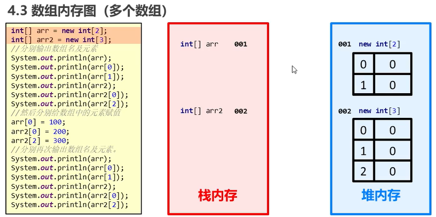 多个数组